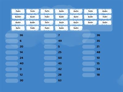 Multiplication Facts 5s, 6s, 7s
