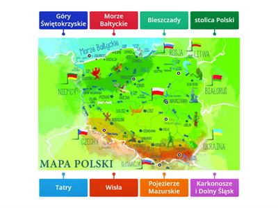 Regiony Polski