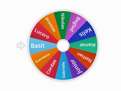 3rd Hour Spin the wheel names in Dahl & Horn's Class