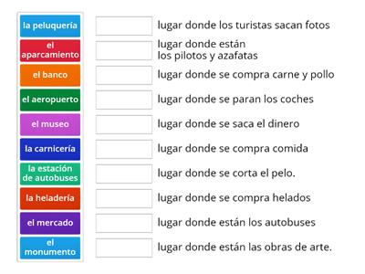 La ciudad - lugares y definiciones