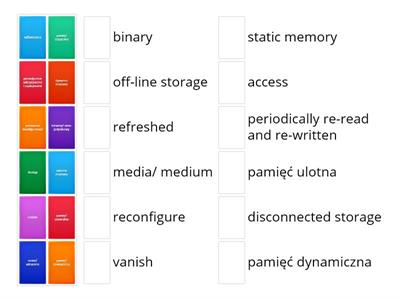 data storage- dictionary terms