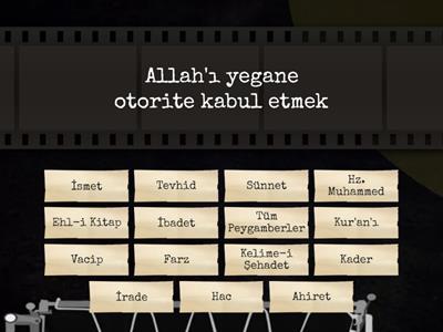 İslam'da İnanç ve İbadet