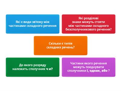 Повторення: синтаксис