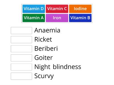 Vitamins and minerals