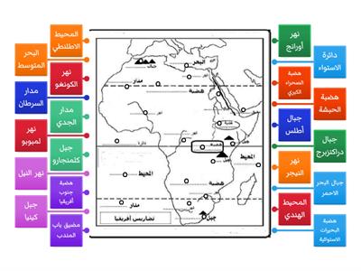 خريطة تضاريس قارة أفريقيا .. إعداد أ/ زينب