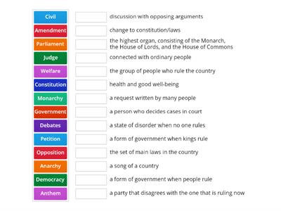 Government Vocabulary