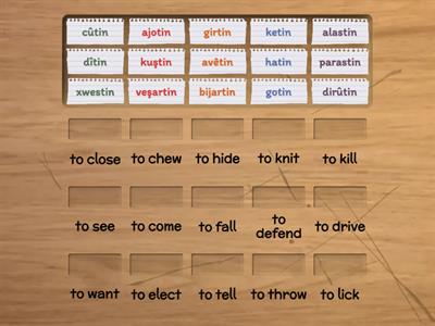 Verbs ending with 't' 