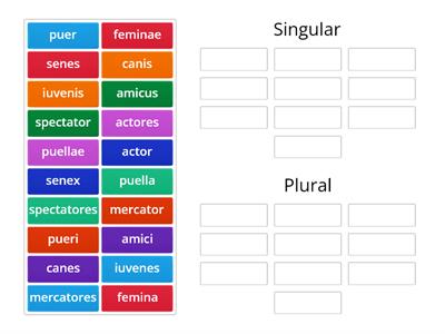Stage 5: in via et in theatro - singular/plural sort