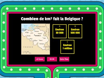 Connaissez-vous la Belgique ?