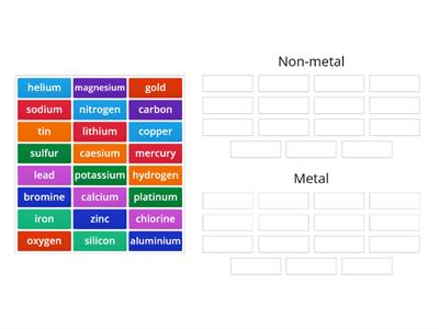 Metals and non-metals