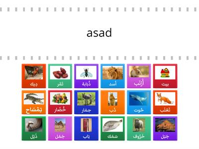 Arabic Alphabet Alif - Thaal