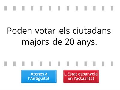 La democràcia atenenca vs. l'espanyola