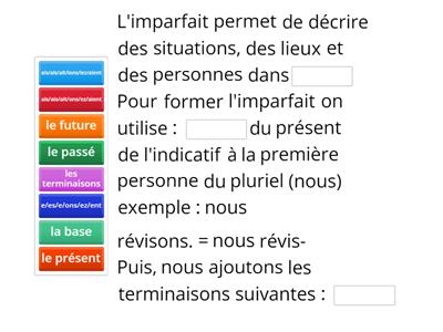 Liberté A2 rappel règle de grammaire imparfait 