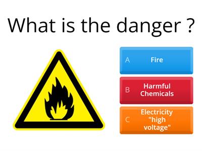 Danger Symbols