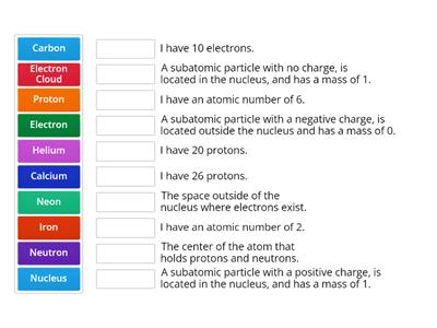 Subatomic Particles and Atomic Number
