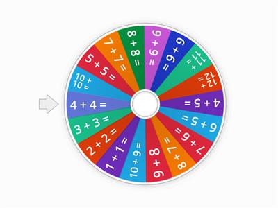 Maths Tables Wheel