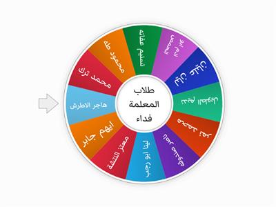 اسماء طلاب الصف التاسع 