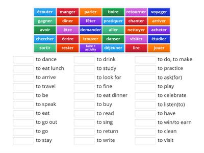 verbs * to use with proficiency expressions