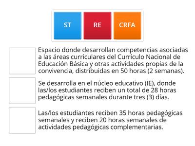 Servicios de Educación Rural - MINEDU Perú