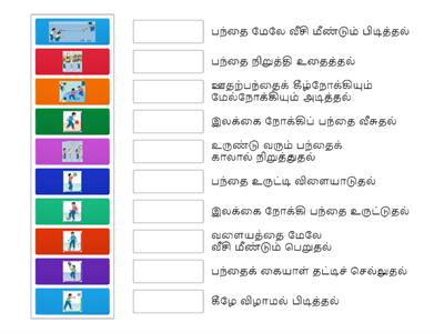 உடற்கல்வி-ஆண்டு 2- பொருட்களைக் கையாளுதல் தொடர்பான திறன்களை அறிவோம் - ஆக்கம் திருமதி மு.அர்ச்சனா-பாடநூல் பக்கம் 17-26 வரை