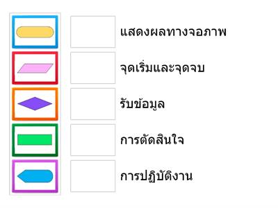 จับคู่สัญลักษณ์ flowchart