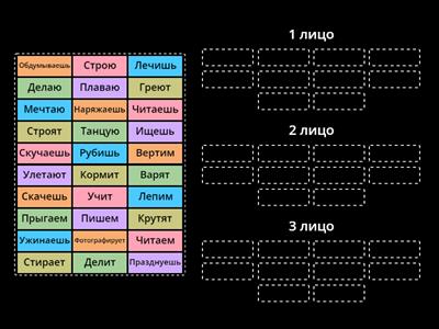 Какое лицо у глагола? 