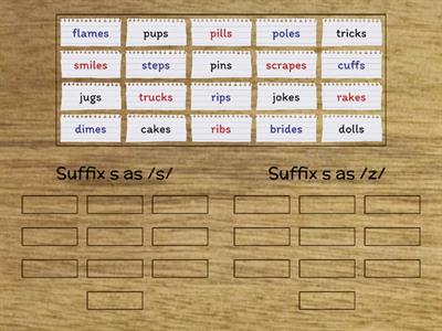 Suffix -s as /s/ and /z/ sort