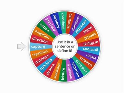 Suffix Review 