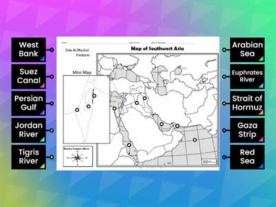 Southwest asia political features - Teaching resources