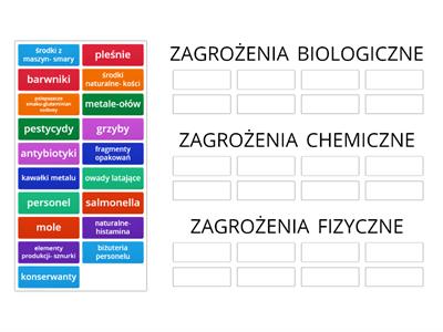 Bezpieczeństwo żywności 1