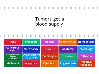 Cancer terms