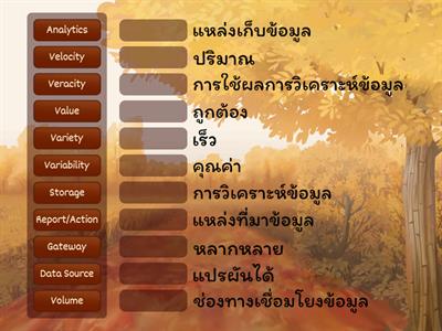 เขาวงกต :องค์ประกอบและลักษณะของ Big Data