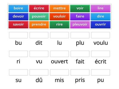 Participe passé des verbes irréguliers