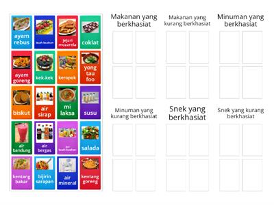 Makanan yang Sihat Darjah 2