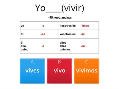  Present Tense IR Verbs Spanish