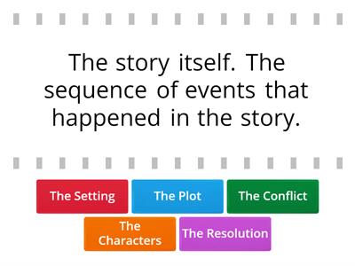 Basic Elements of a Story 