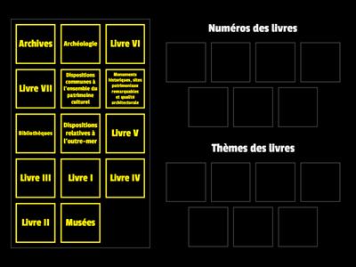 Code du patrimoine