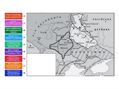 Козацька держава за часів Мазепи