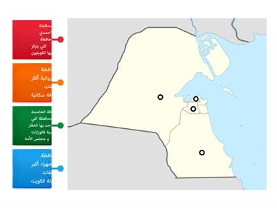 محافظات بلادي الكويت
