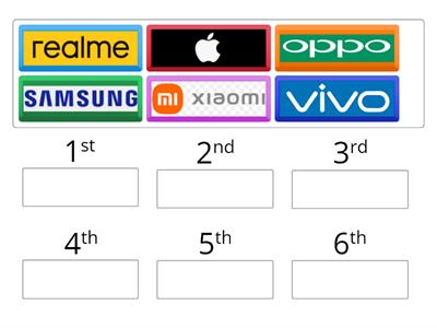 WG5A - Most Popular Smartphones