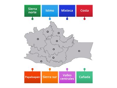 Oaxaca y sus regiones