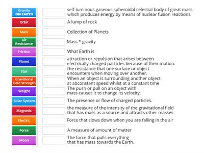 Spaces and Forces - Revision