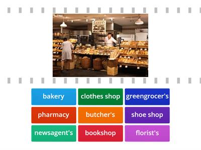 Types of Shops