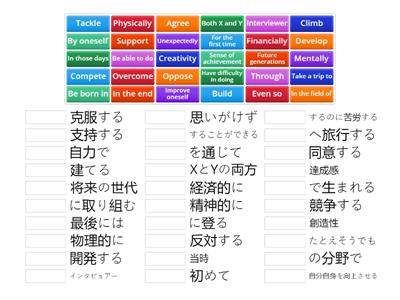 Routes to the Top Vocab Matching 