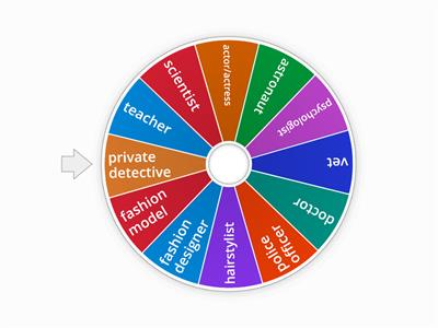 Spin the wheel jobs 4th grade