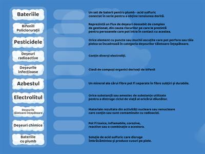 Gestionarea deșeurilor / Ecologie