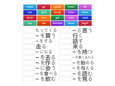 Eiken Level 4 Verbs ①