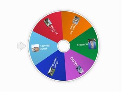 2nd Graders - Geography - Home types - Random Wheel