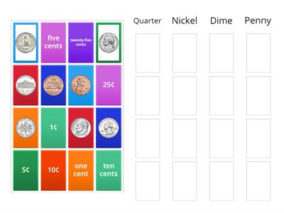 Identifying Coins and Values