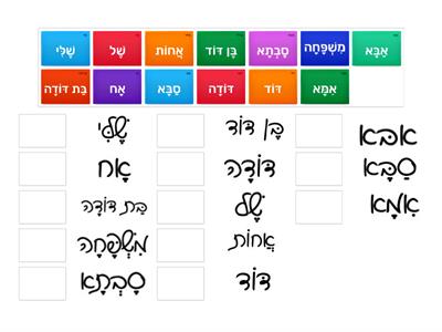  Family vocabulary -script and print  -  כְּתָב - דְפוּס - מִשְׁפָּחָה